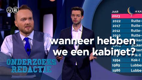 Zo lang duurt seks gemiddeld (wedden dat jij dacht dat het langer。